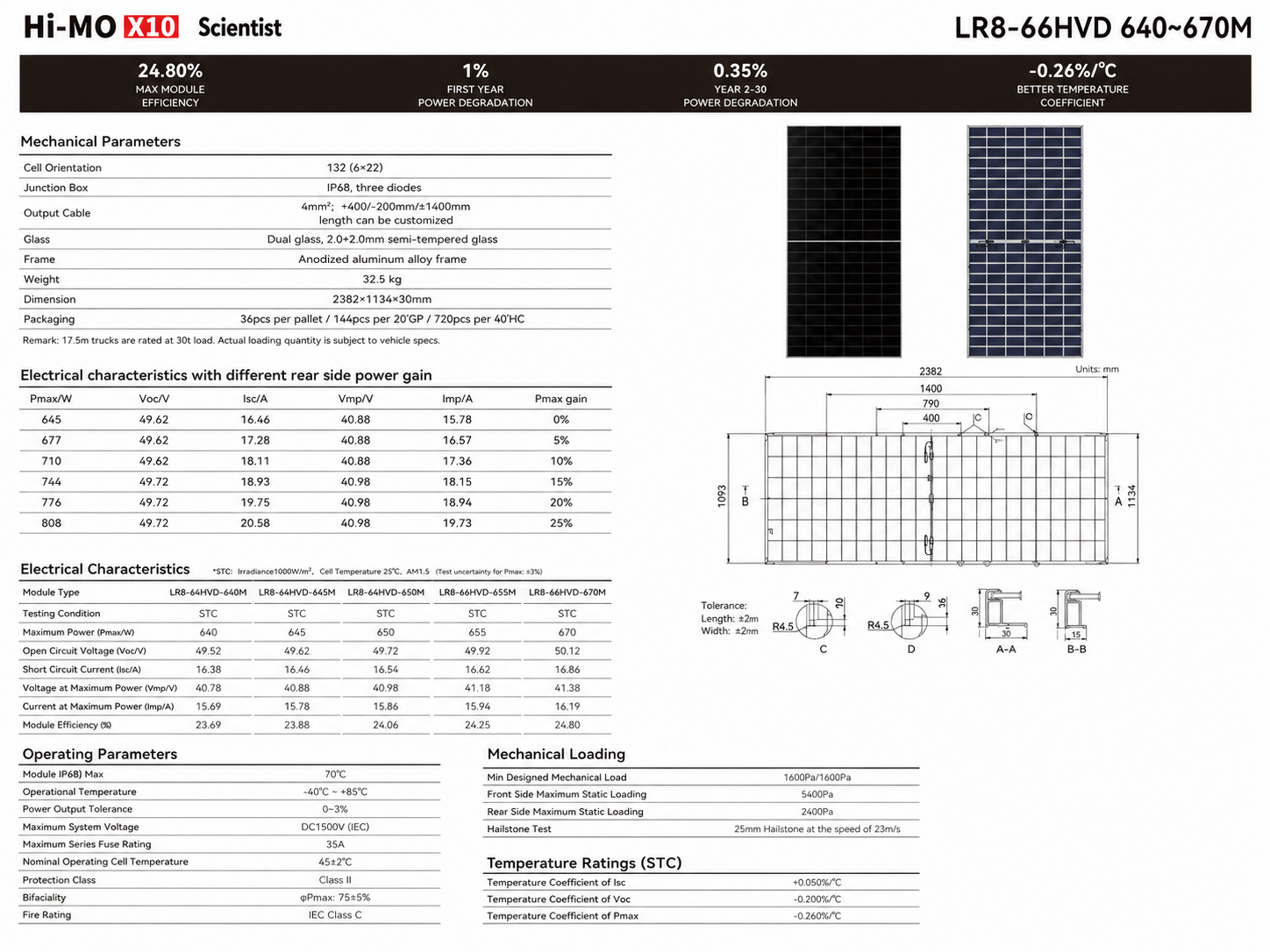 Longi X10 LR8-66HVD 640~670M — Specifications