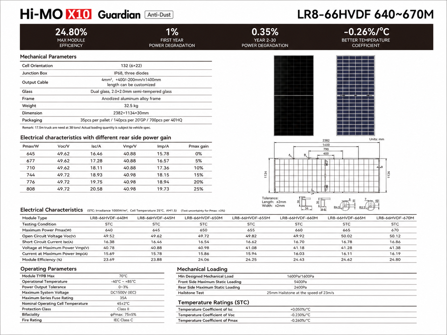Longi X10 LR8-66HVDF Anti-Dust 640~670M  — Karakteristike